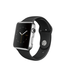 Wearable Gadgets